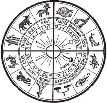 rueda del zodiaco