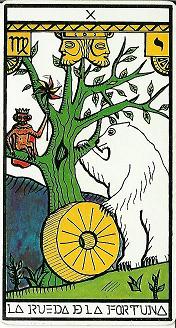 La Rueda de la Fortuna