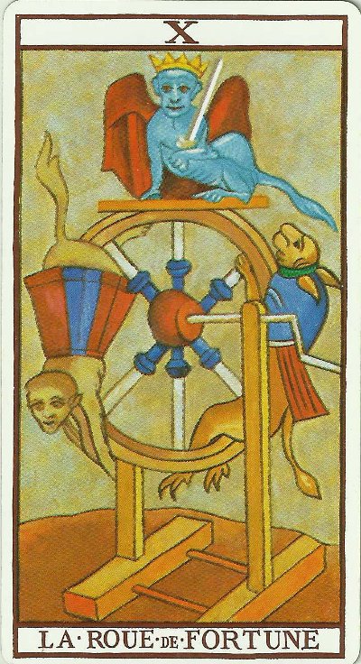 La Rueda de la Fortuna