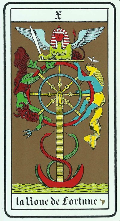 La Rueda de la Fortuna