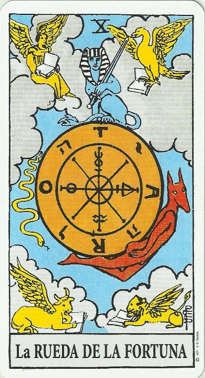 La Rueda de la Fortuna